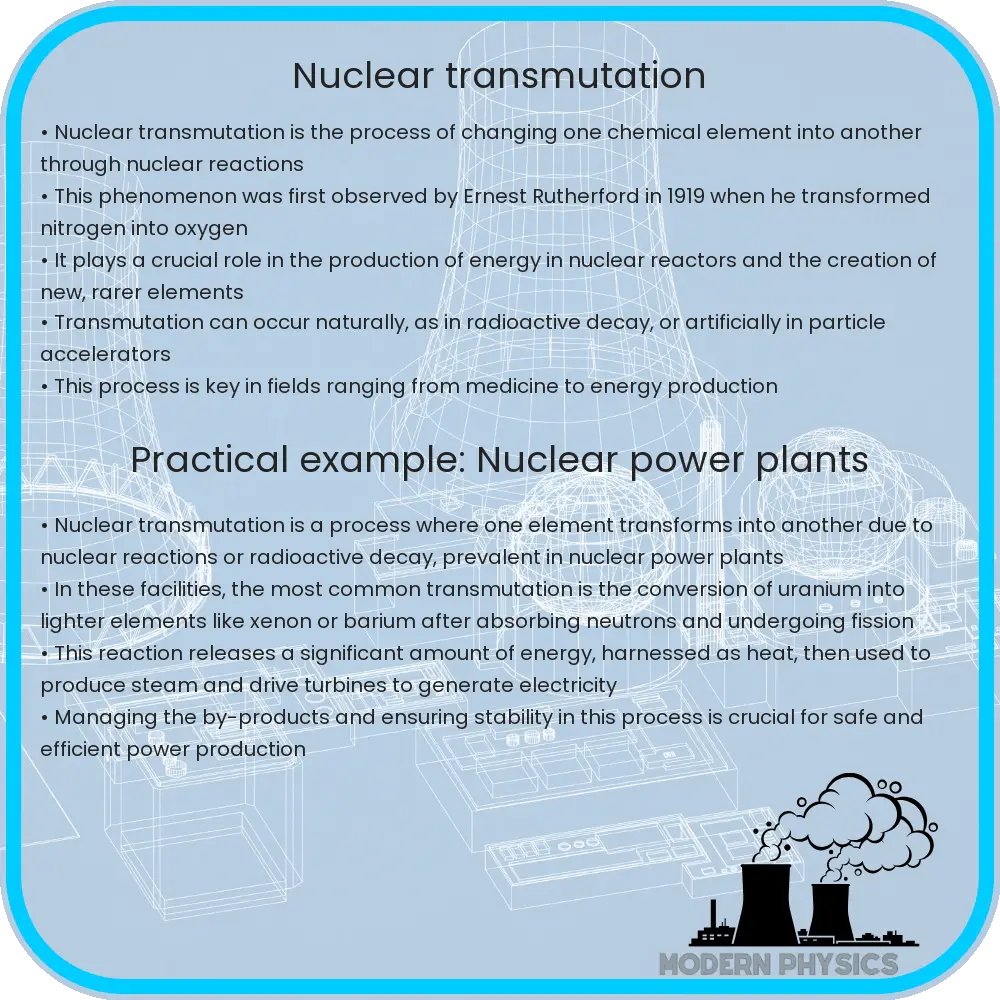 Nuclear transmutation