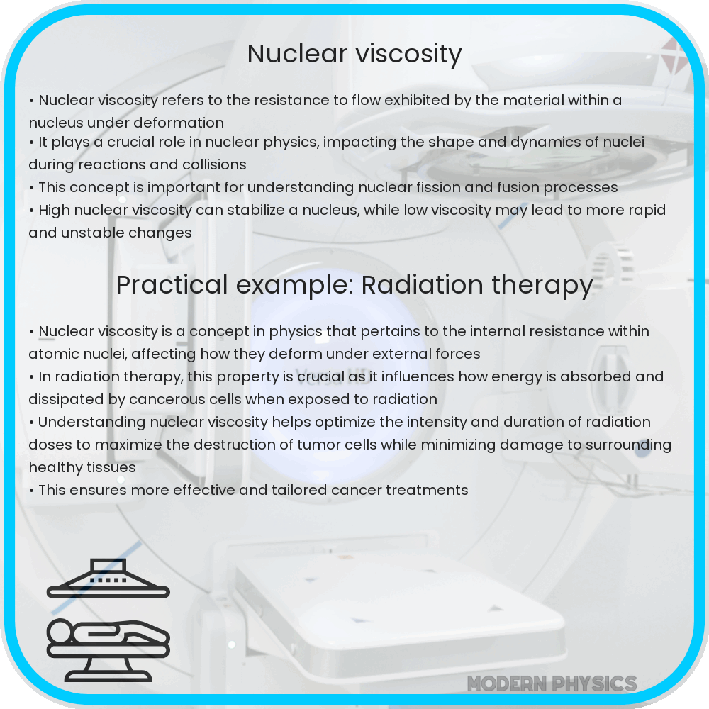 Nuclear viscosity