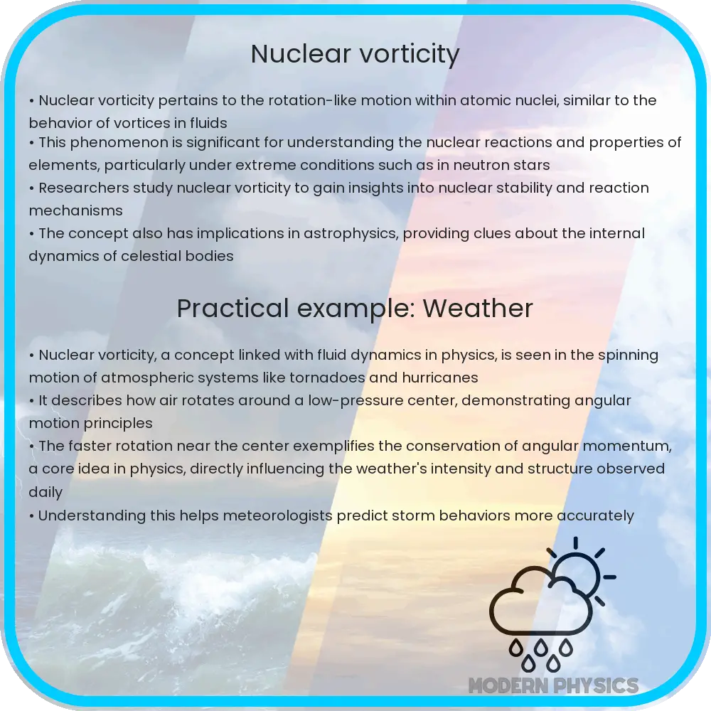 Nuclear vorticity