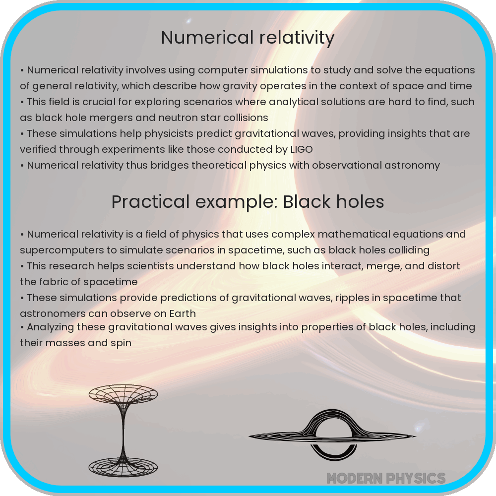 Numerical relativity