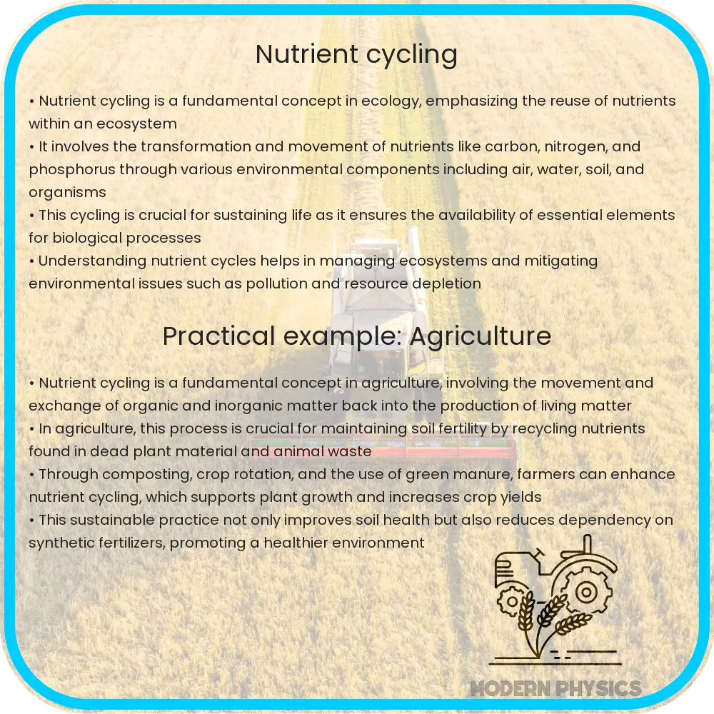 Nutrient Cycling