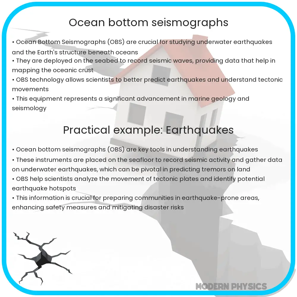 Ocean Bottom Seismographs
