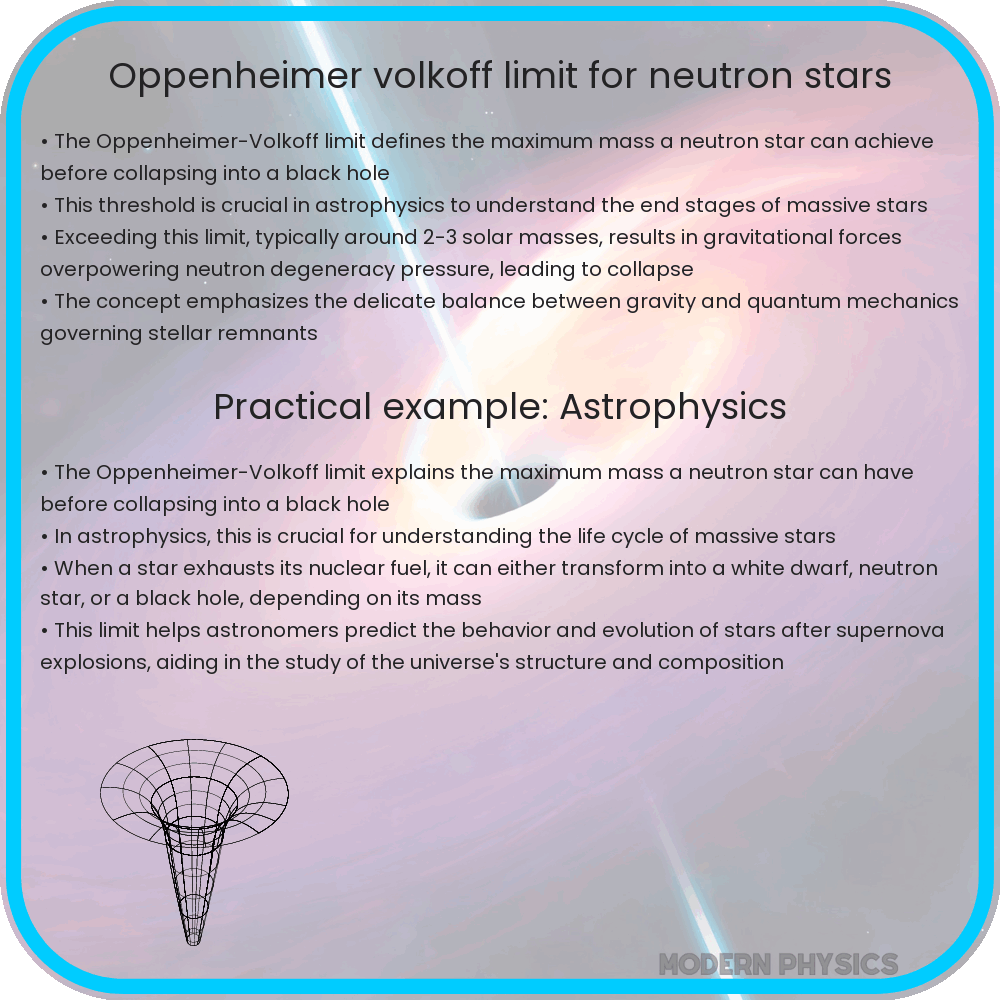 Oppenheimer-Volkoff limit for neutron stars