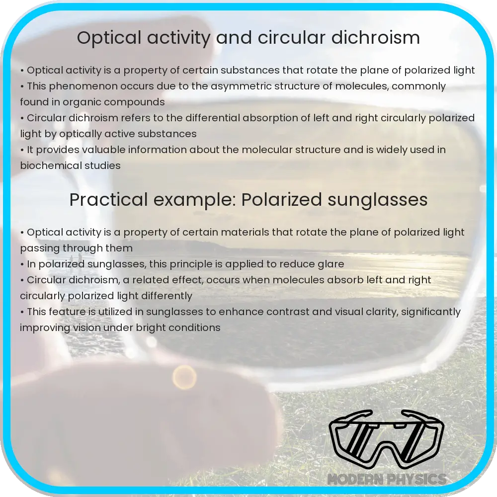 Optical activity and circular dichroism