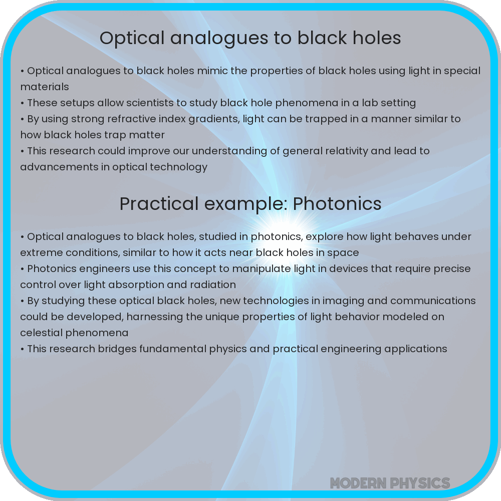 Optical analogues to black holes