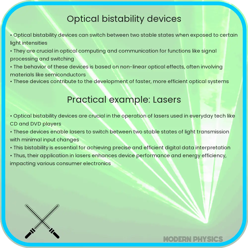 Optical Bistability Devices