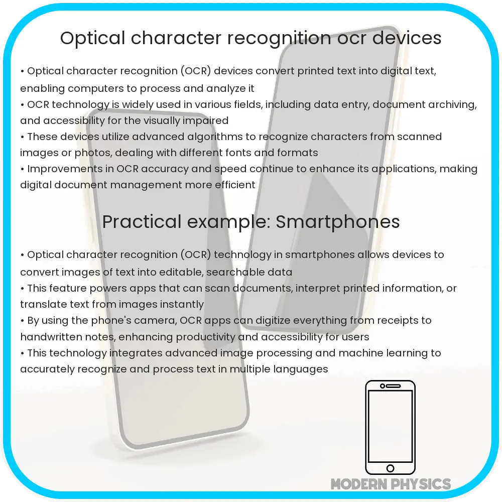 Optical character recognition - OCR - devices