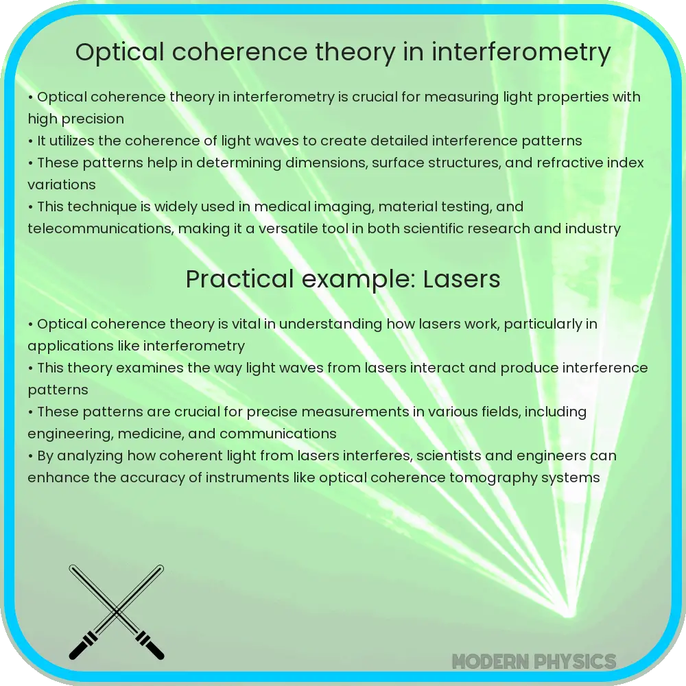 Optical coherence theory in interferometry