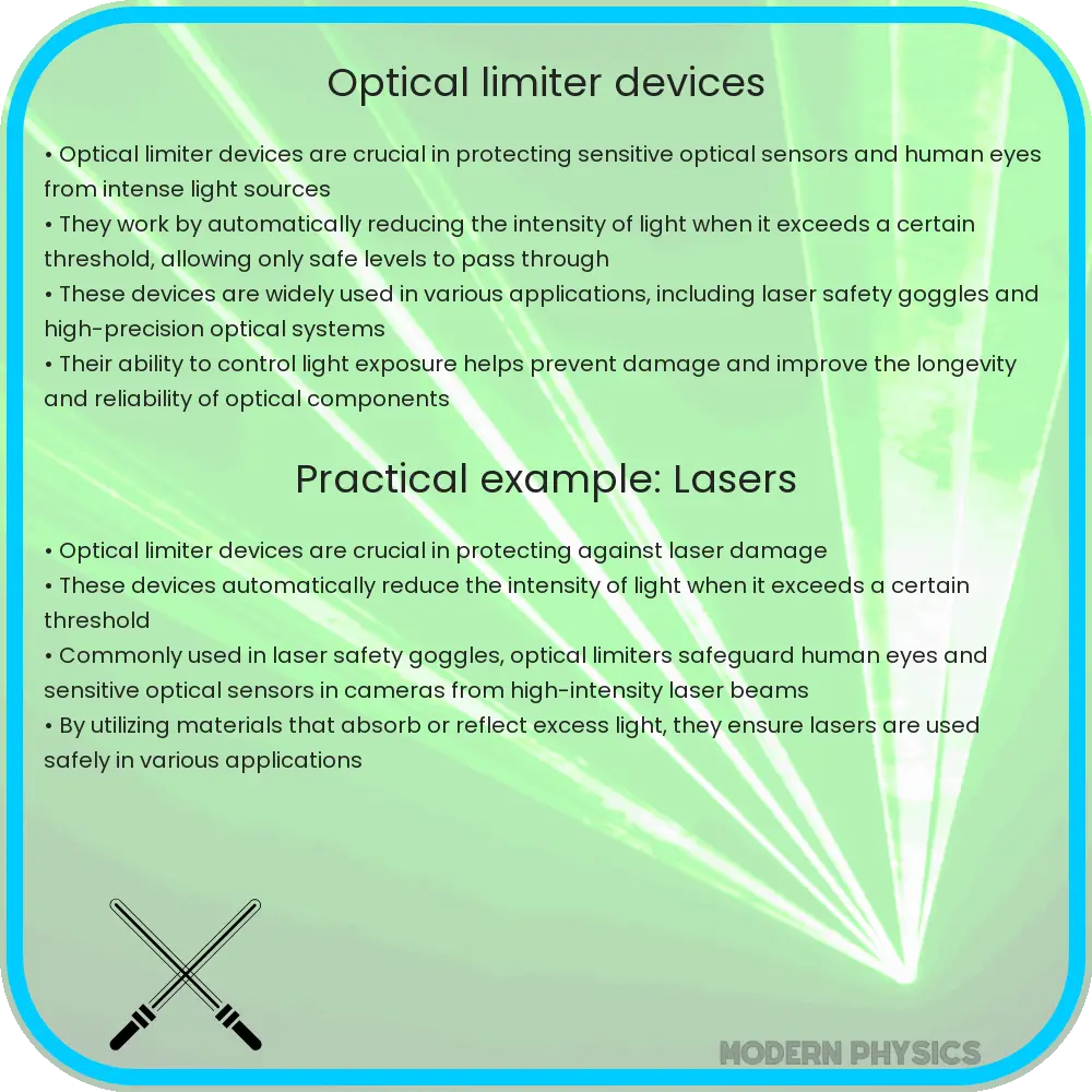 Optical Limiter Devices | Safety, Precision & Technology