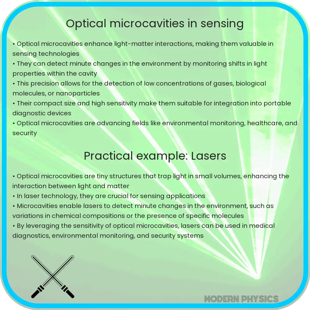 Optical microcavities in sensing
