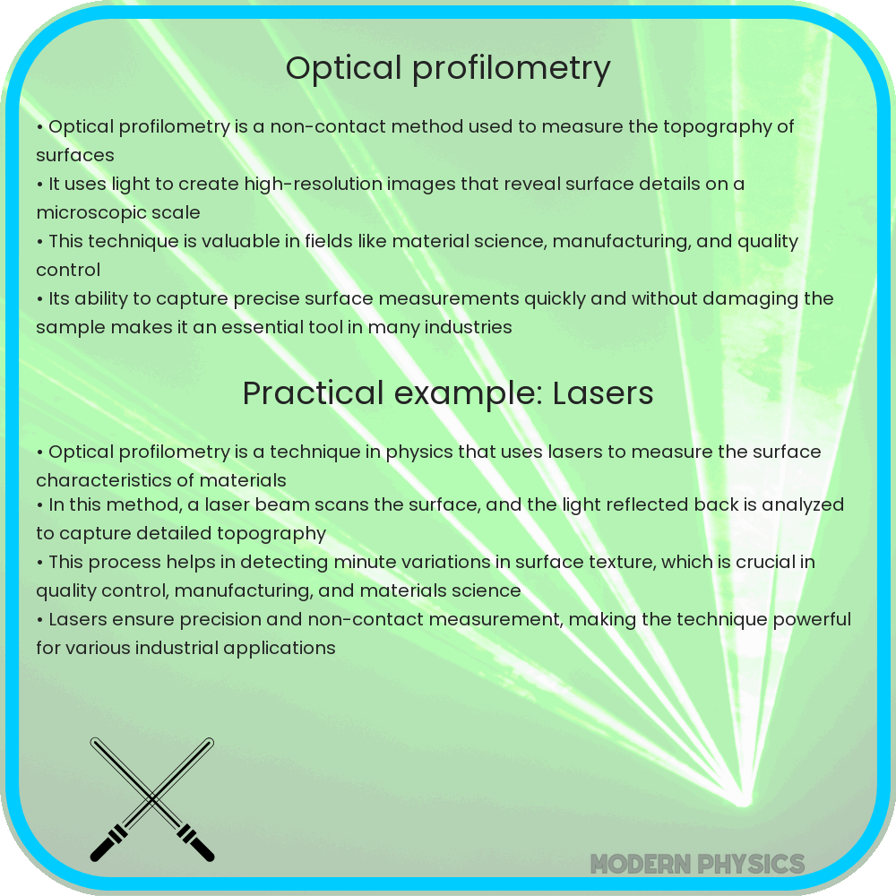Optical profilometry