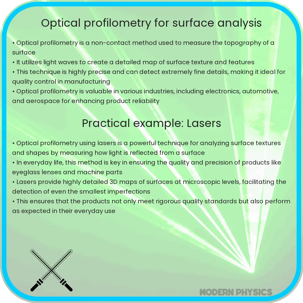 Optical profilometry for surface analysis