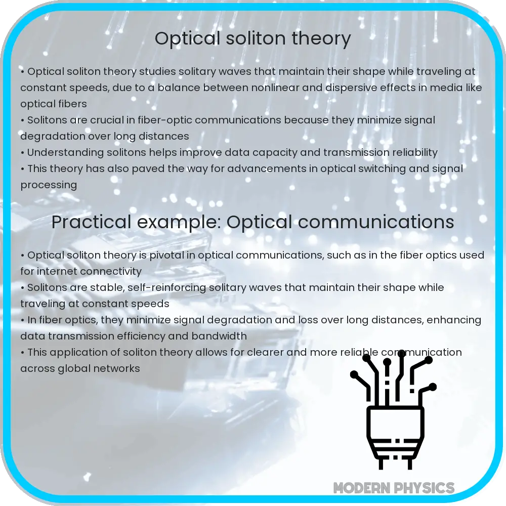 Optical soliton theory