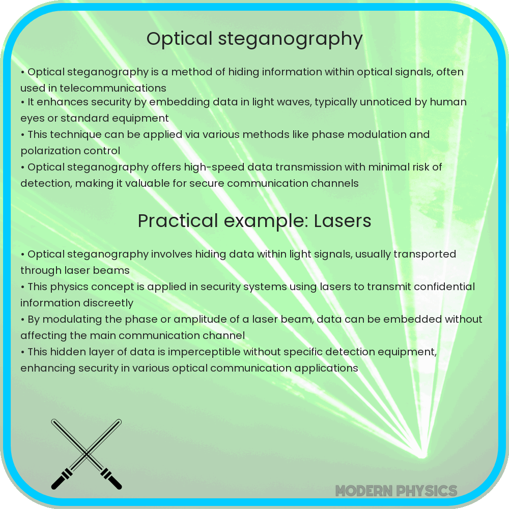Optical steganography