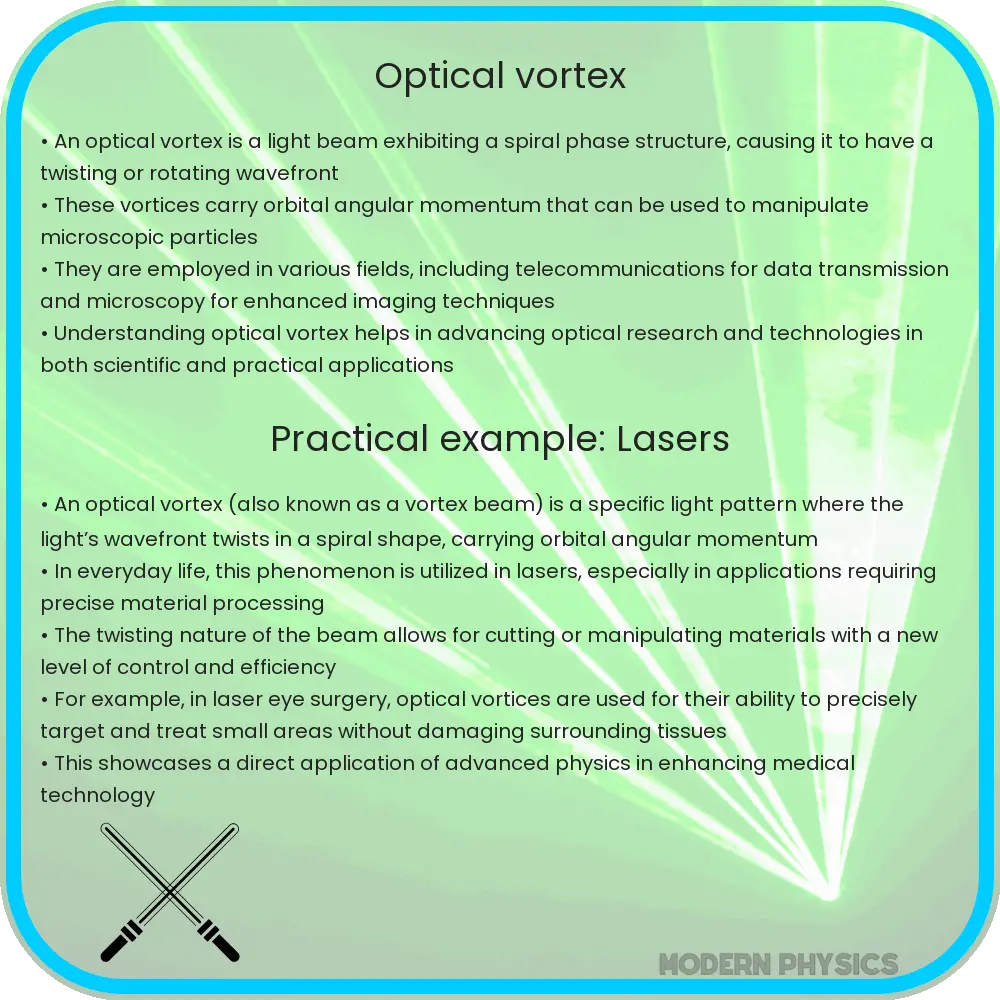 Optical vortex