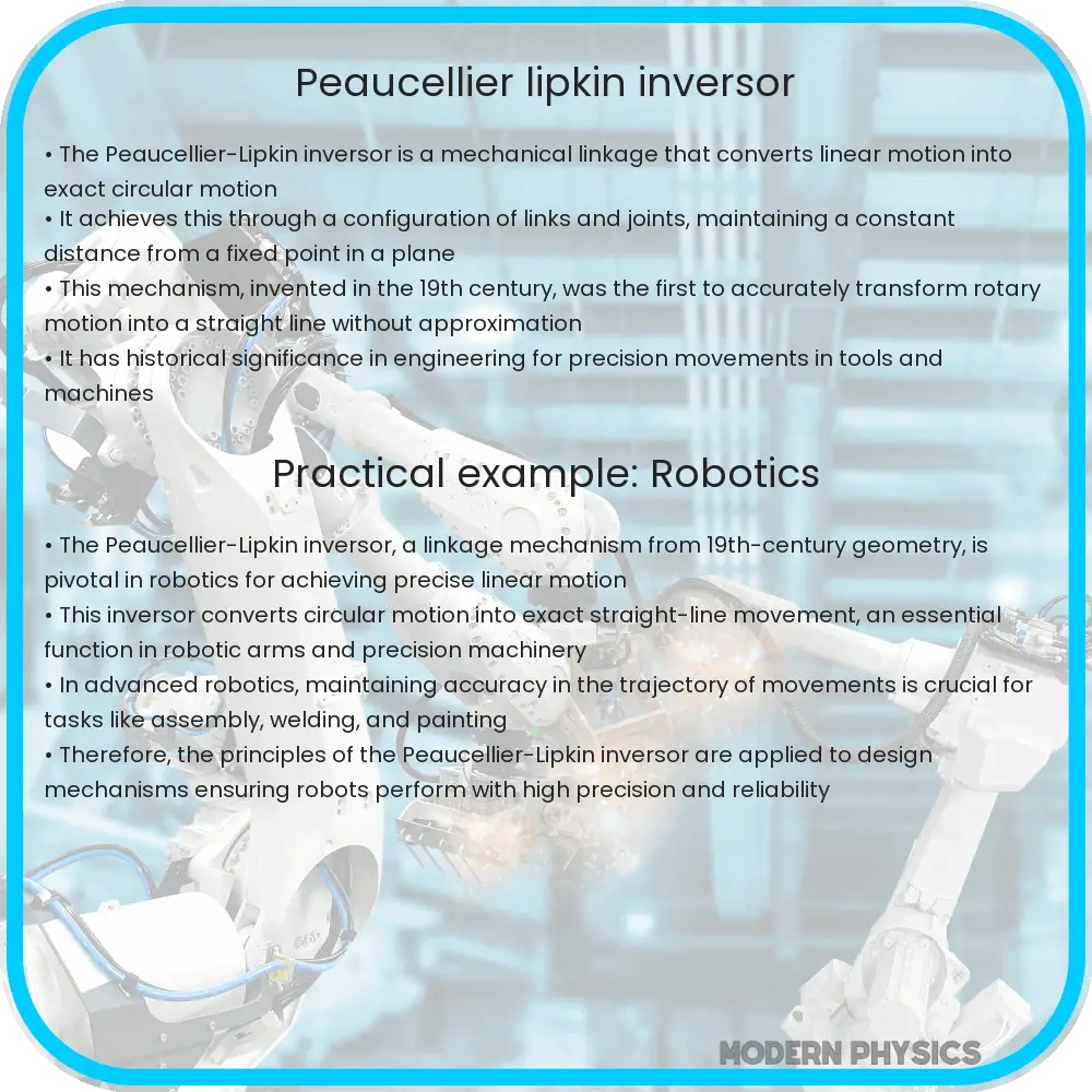 Peaucellier-Lipkin inversor