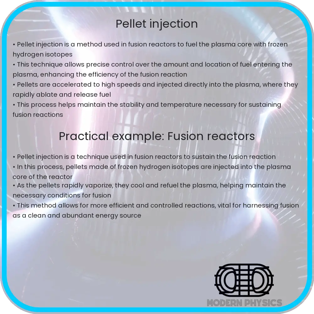 Pellet Injection