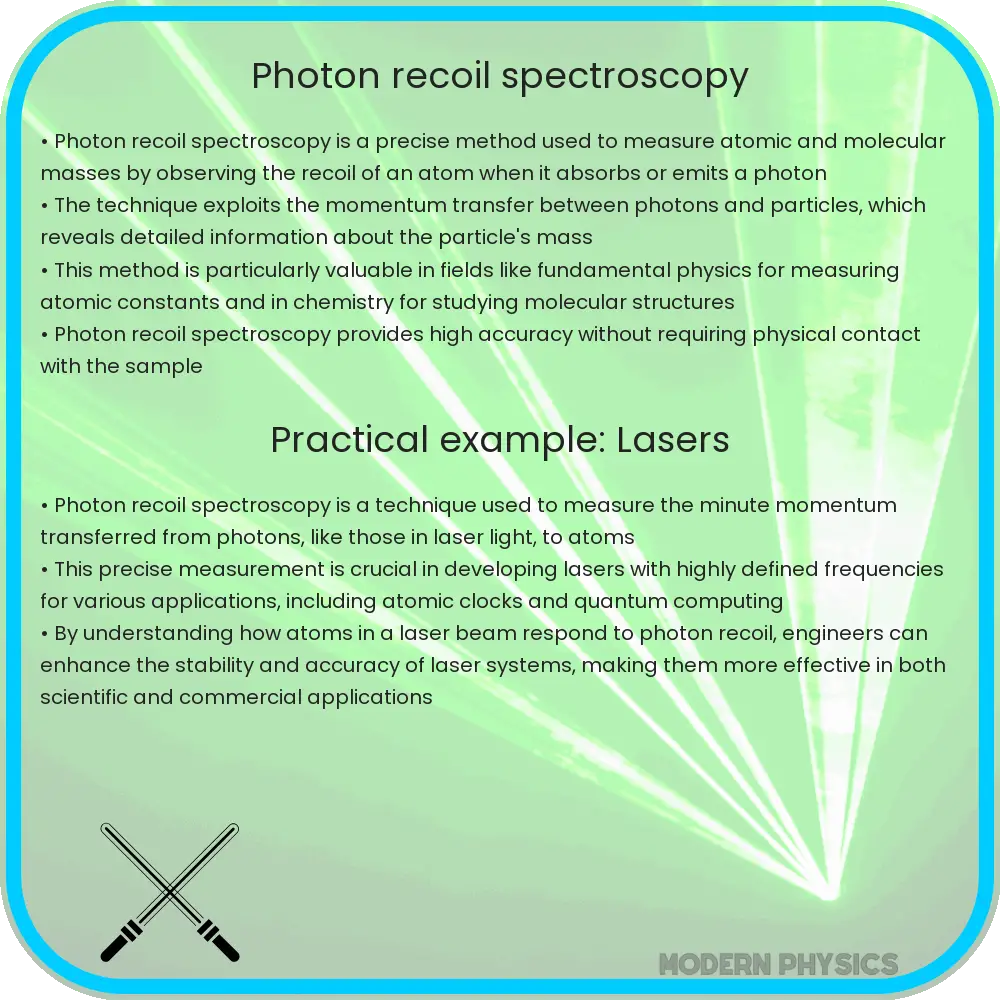 Photon recoil spectroscopy