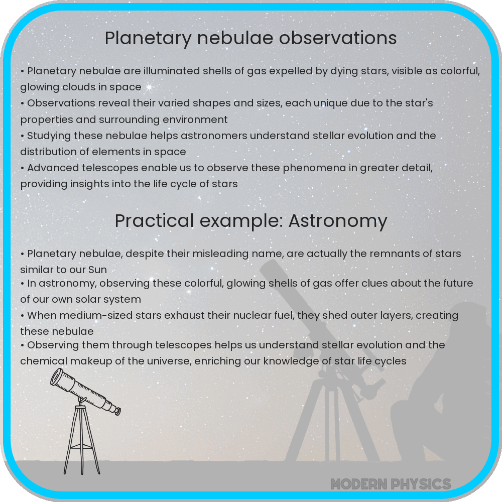 Planetary Nebulae Observations