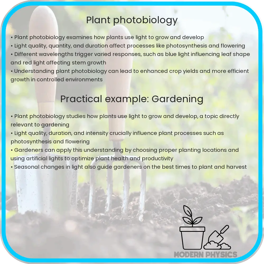 Plant Photobiology