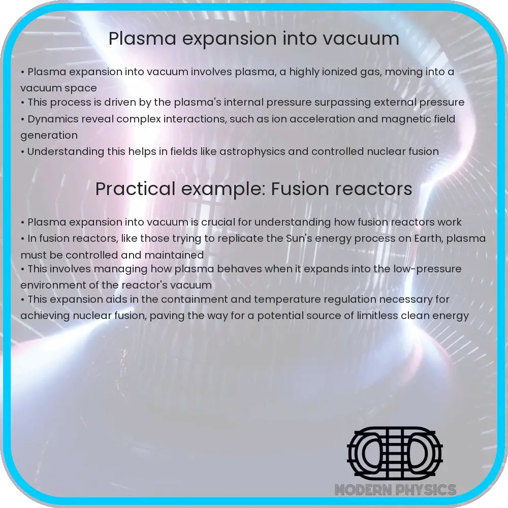 Plasma Expansion into Vacuum