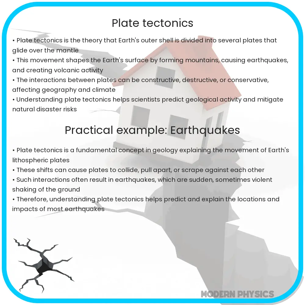 Plate Tectonics