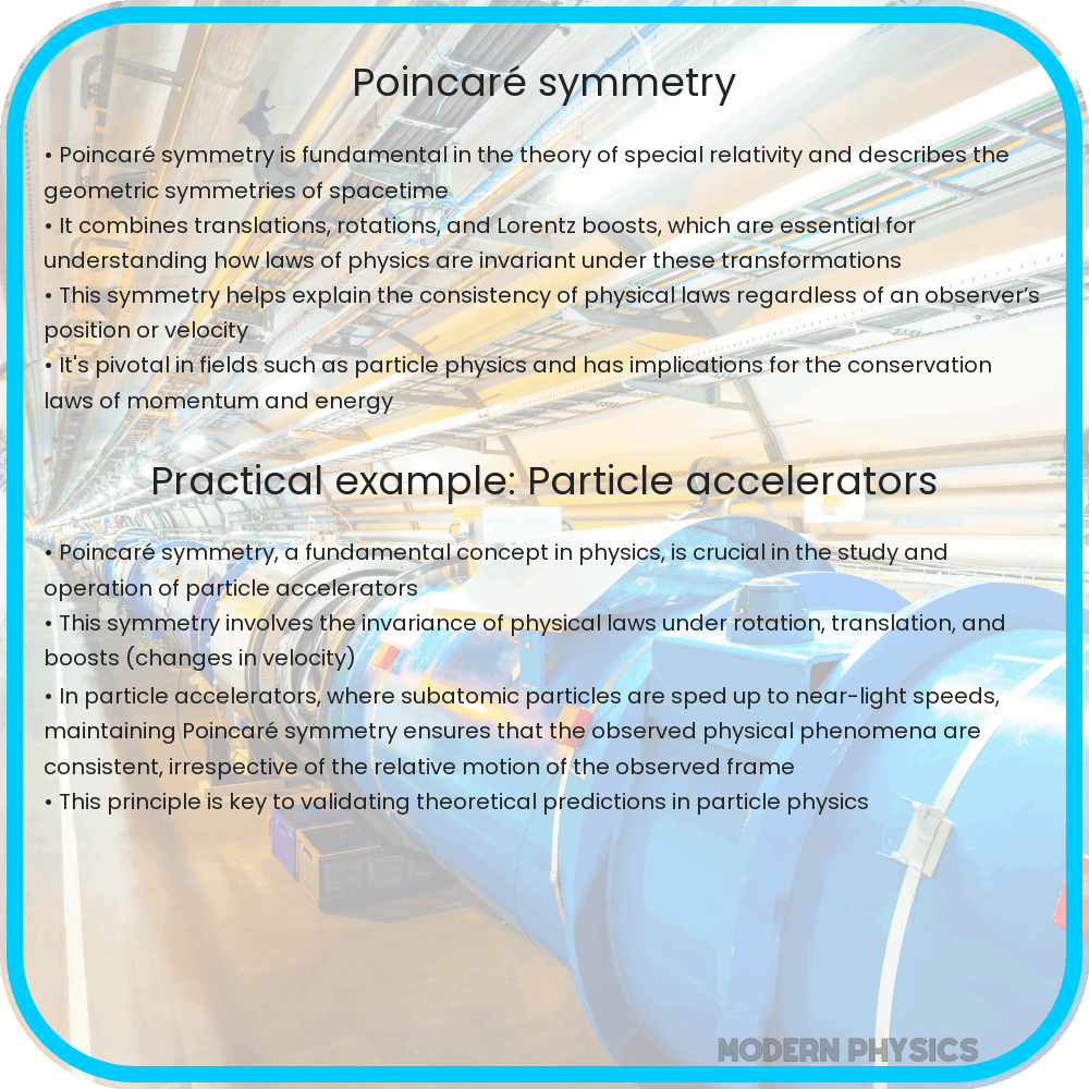 Poincaré symmetry