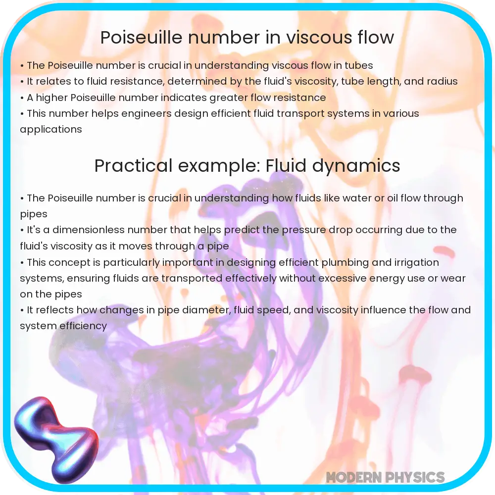 Poiseuille number in viscous flow