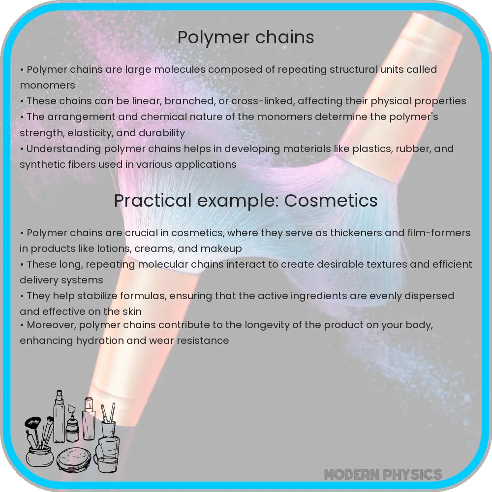 Polymer chains