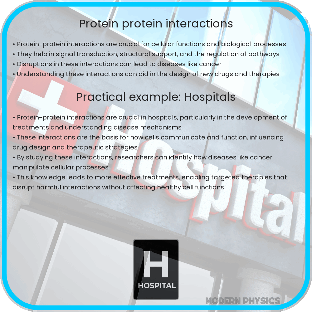 Protein-Protein Interactions