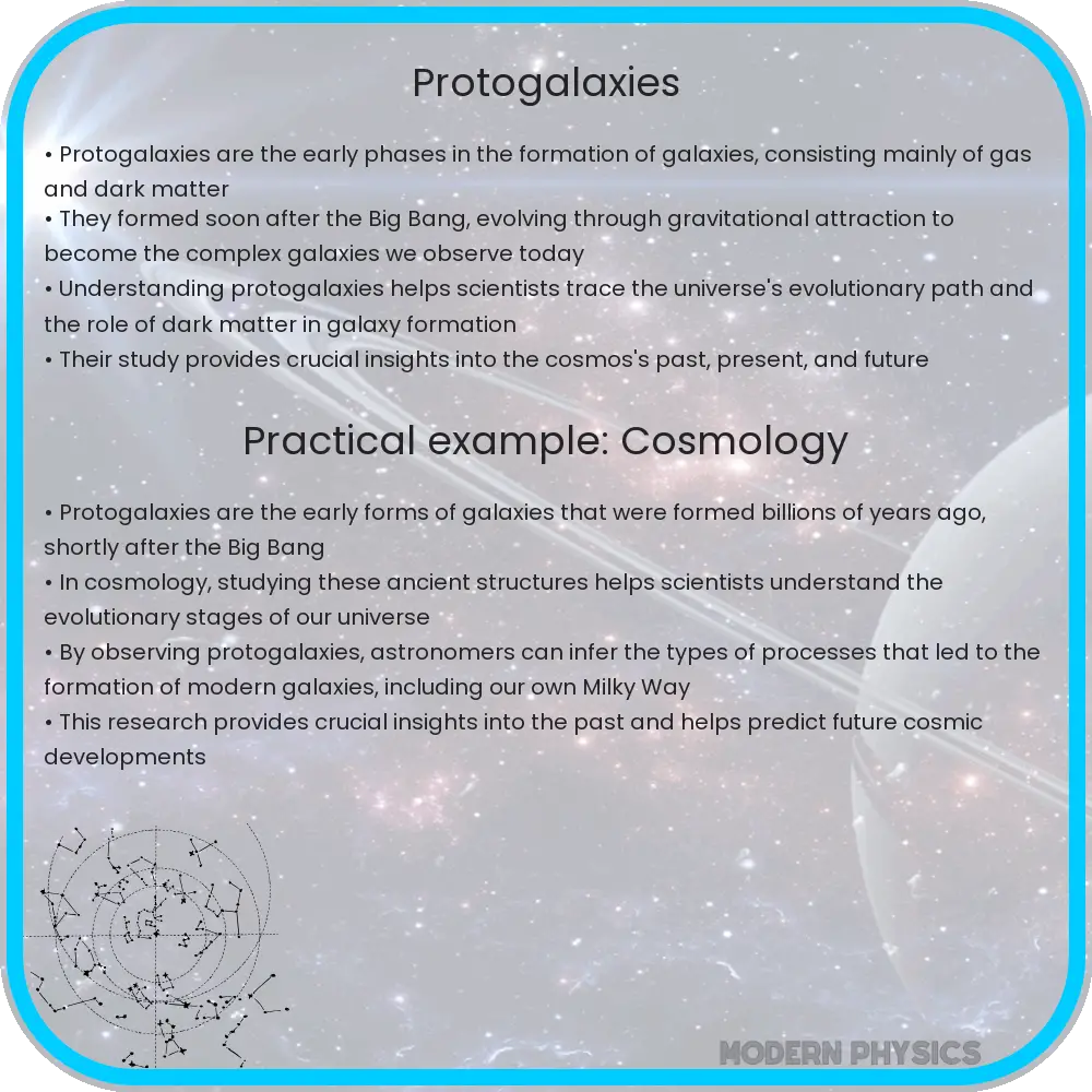 Protogalaxies