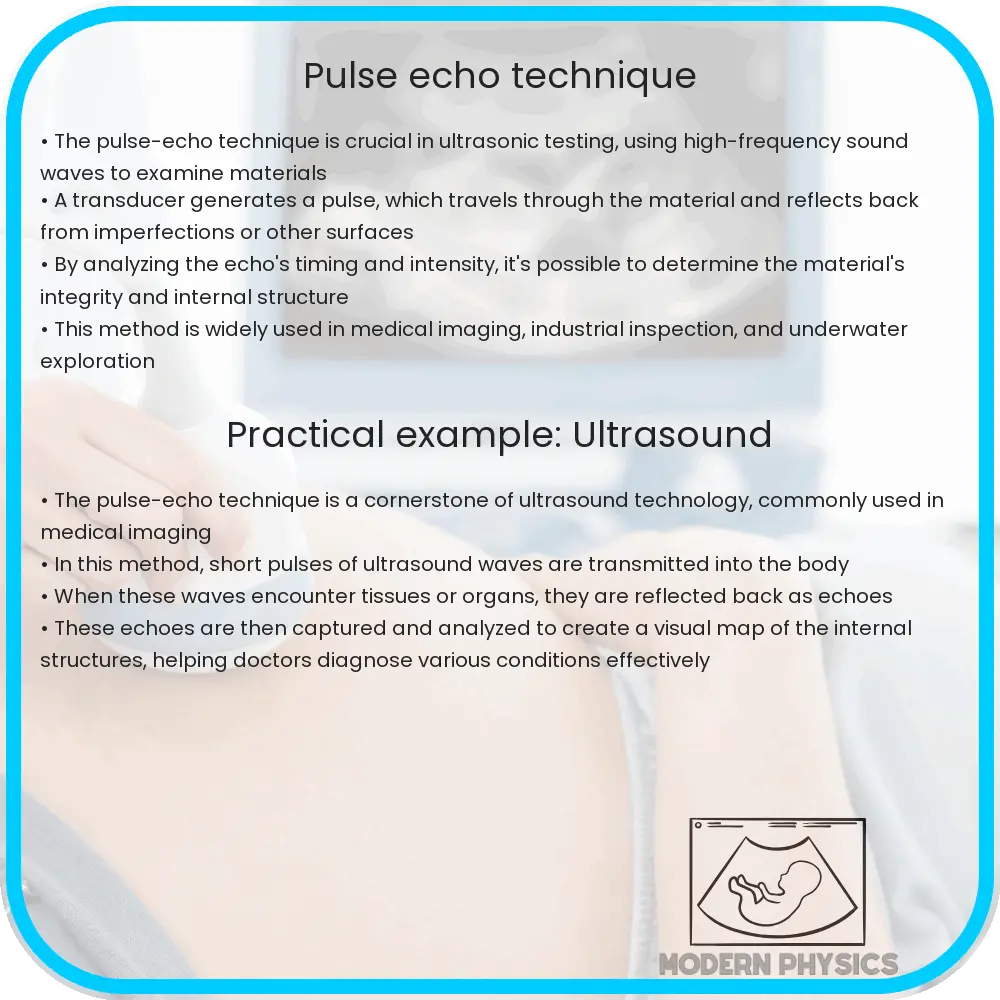Pulse-echo technique