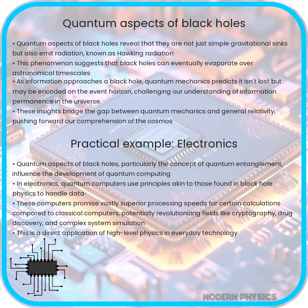 Quantum aspects of black holes