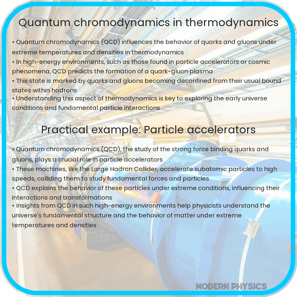 Quantum chromodynamics in thermodynamics