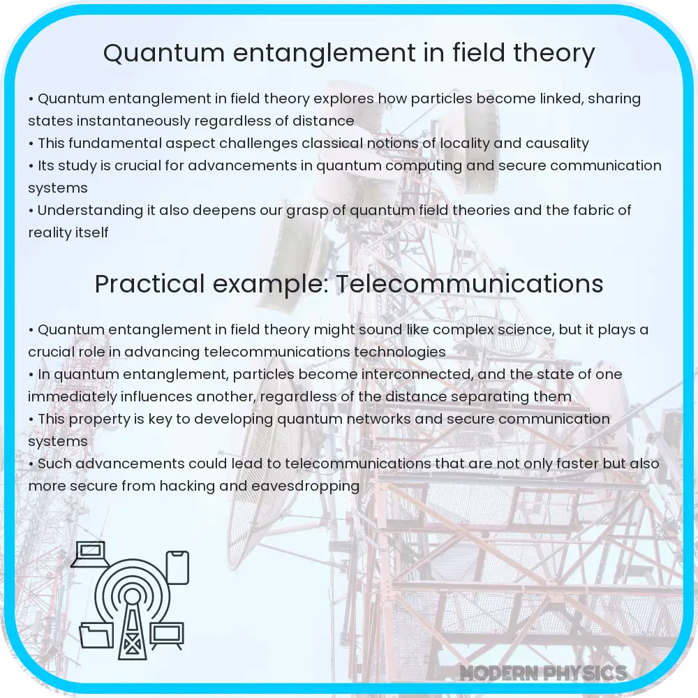 Quantum entanglement in field theory