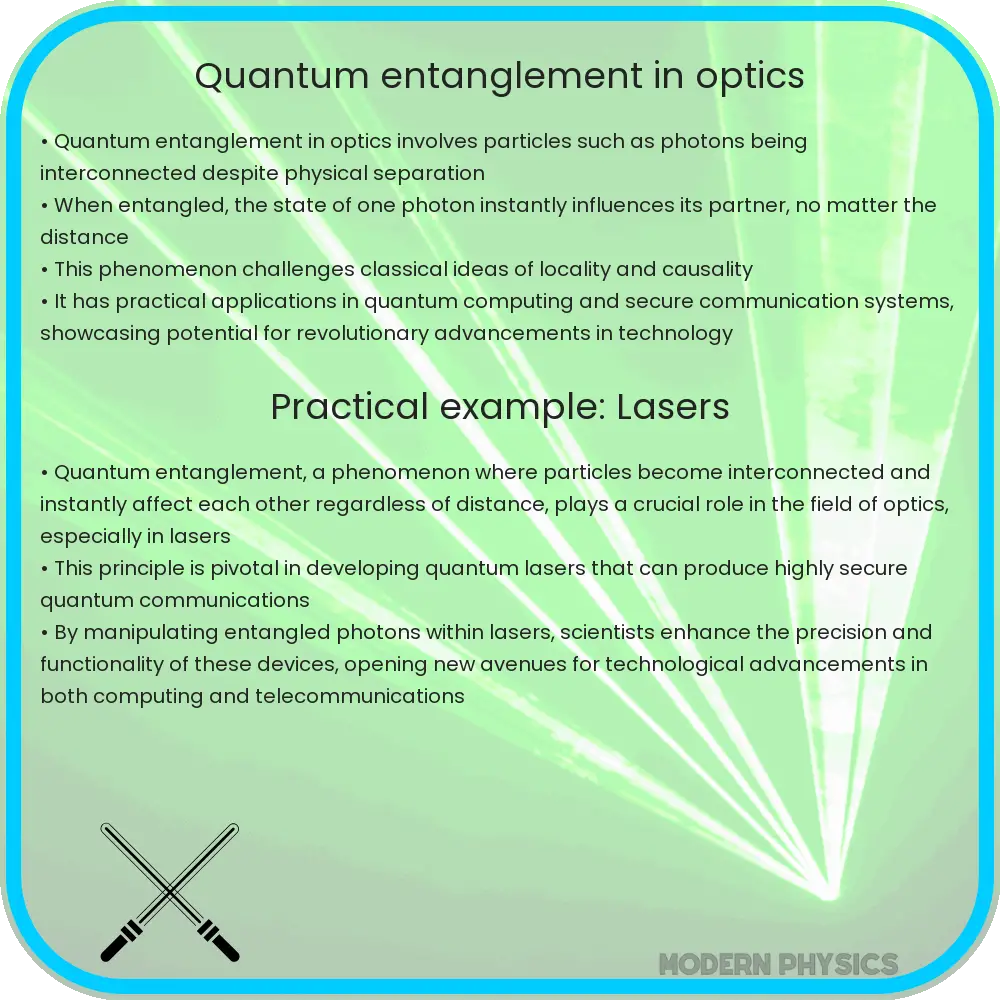Quantum entanglement in optics