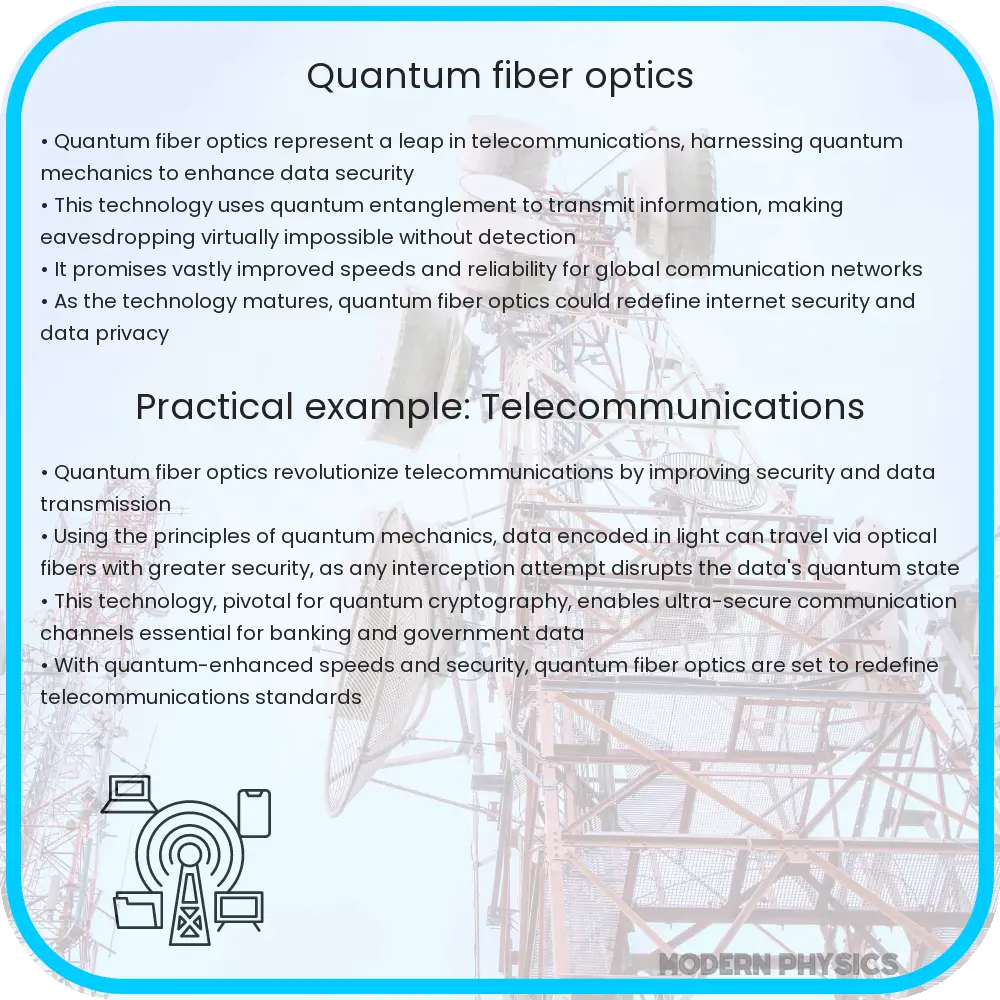 Quantum Fiber Optics Speed, Security & Precision