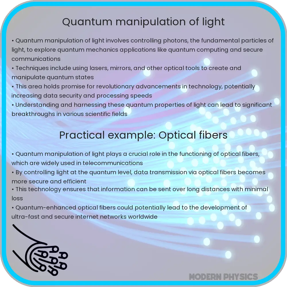 Quantum manipulation of light