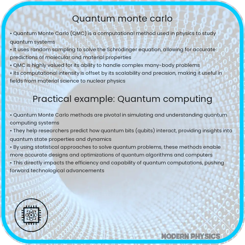 Quantum Monte Carlo | Accurate, Complex & Advanced