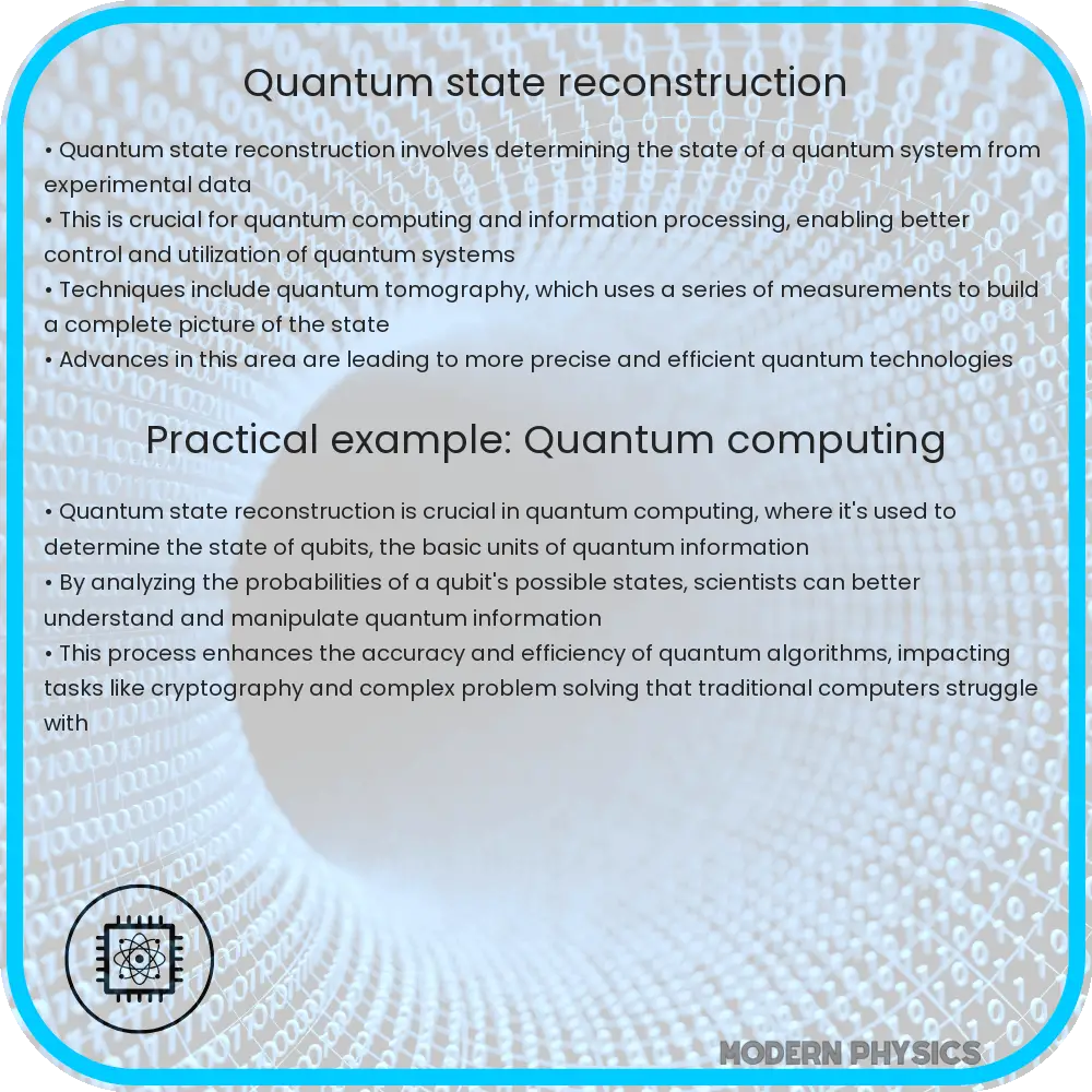 Quantum state reconstruction