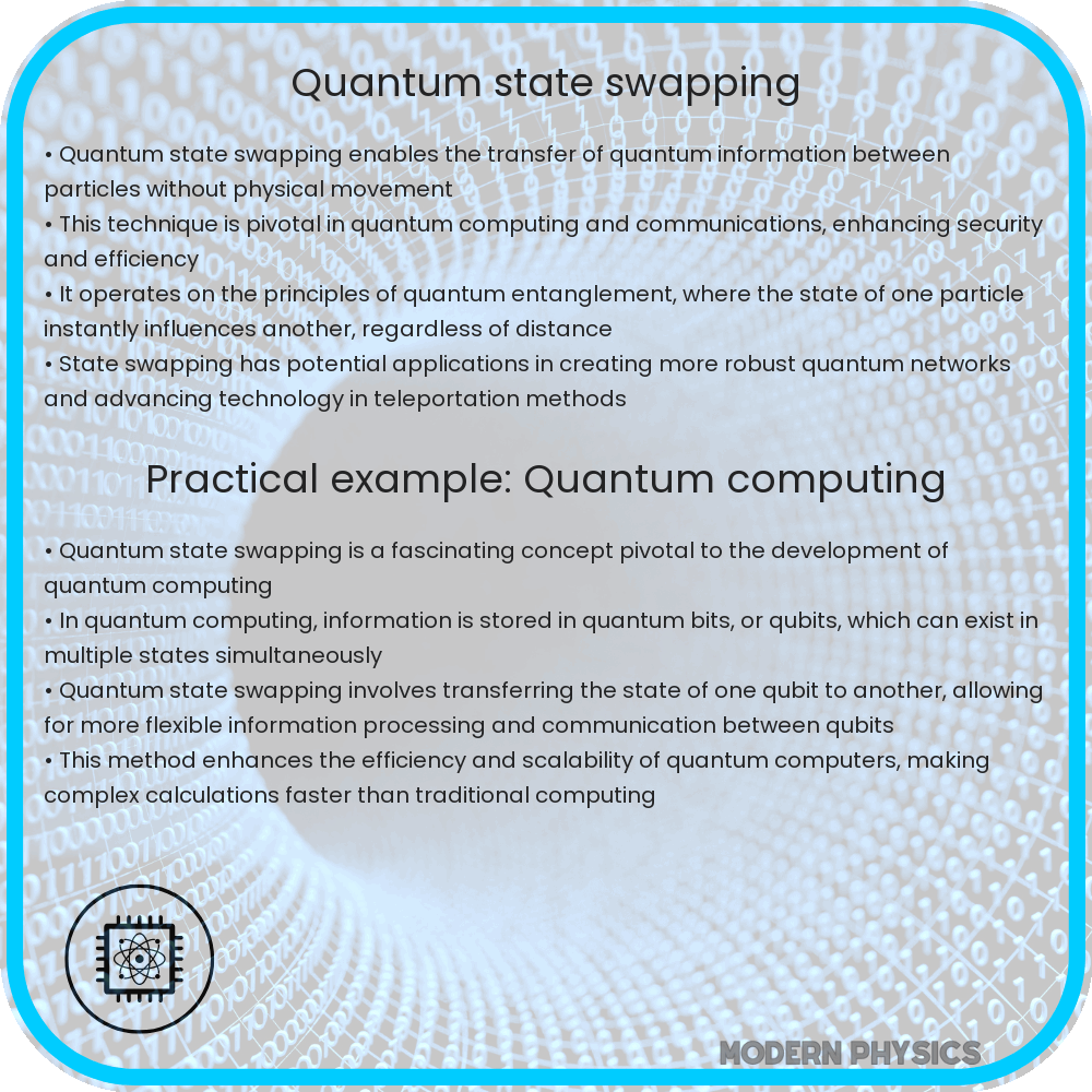 Quantum state swapping