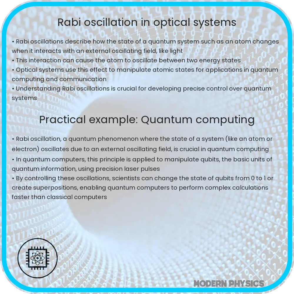 Rabi oscillation in optical systems