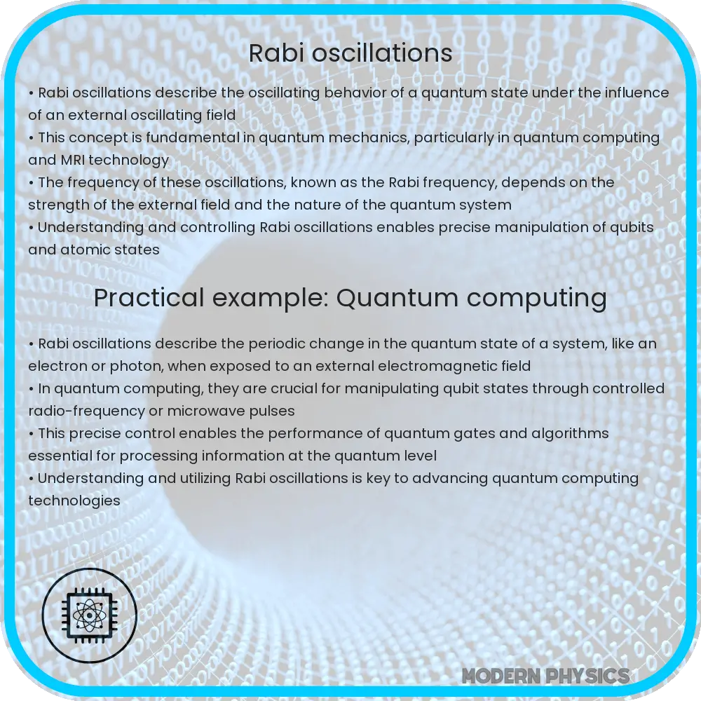 Rabi Oscillations