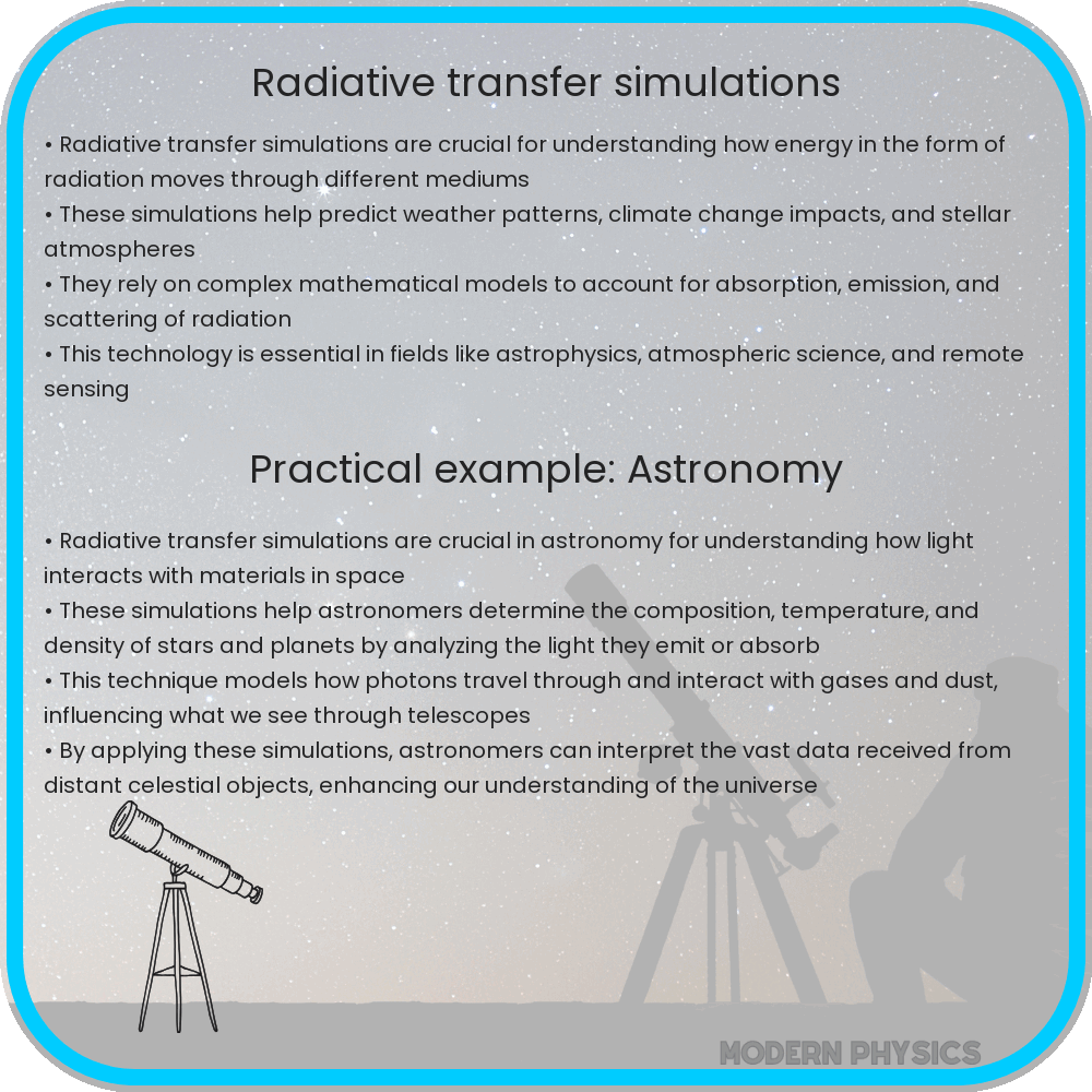 Radiative Transfer Simulations