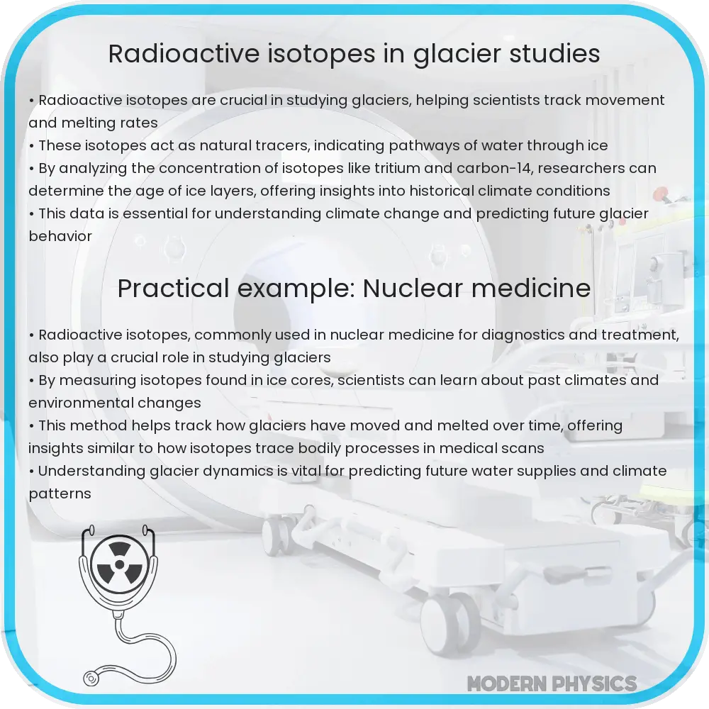 Radioactive isotopes in glacier studies