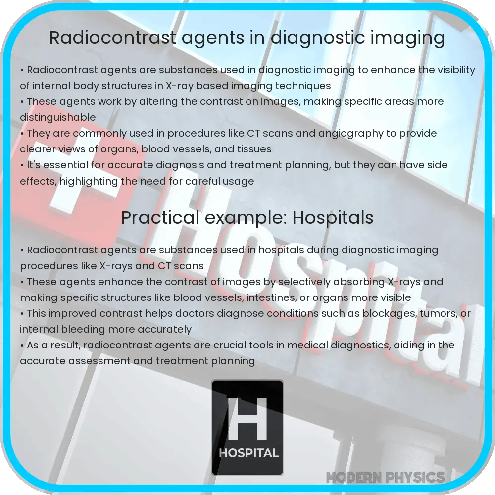 Radiocontrast agents in diagnostic imaging