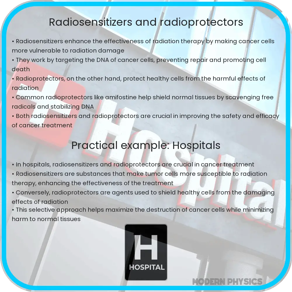Radiosensitizers and Radioprotectors