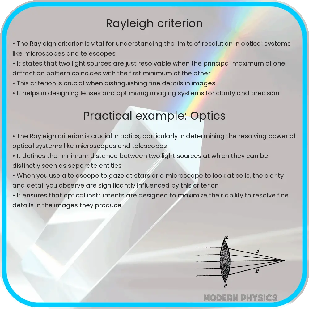 Rayleigh criterion