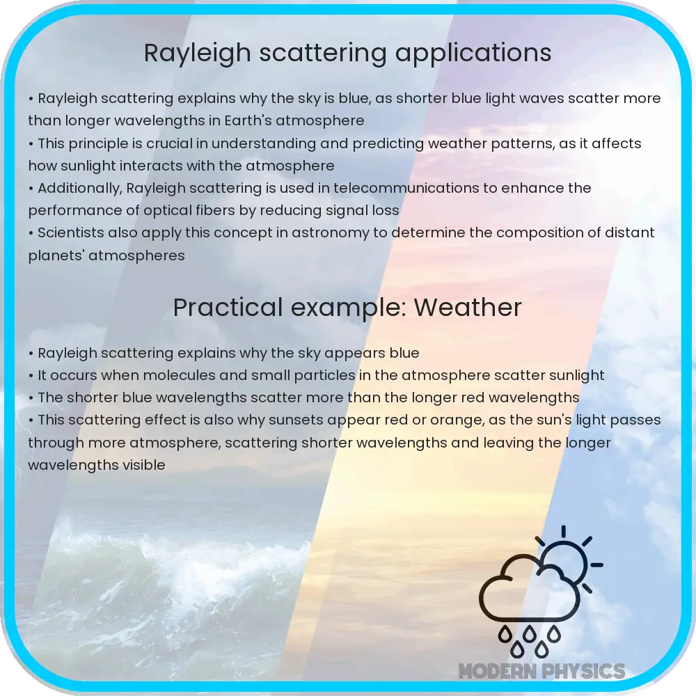 Rayleigh scattering applications