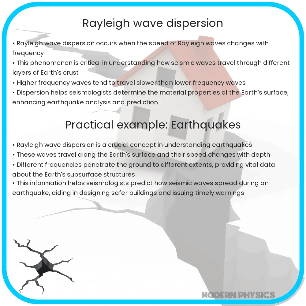 Rayleigh wave dispersion